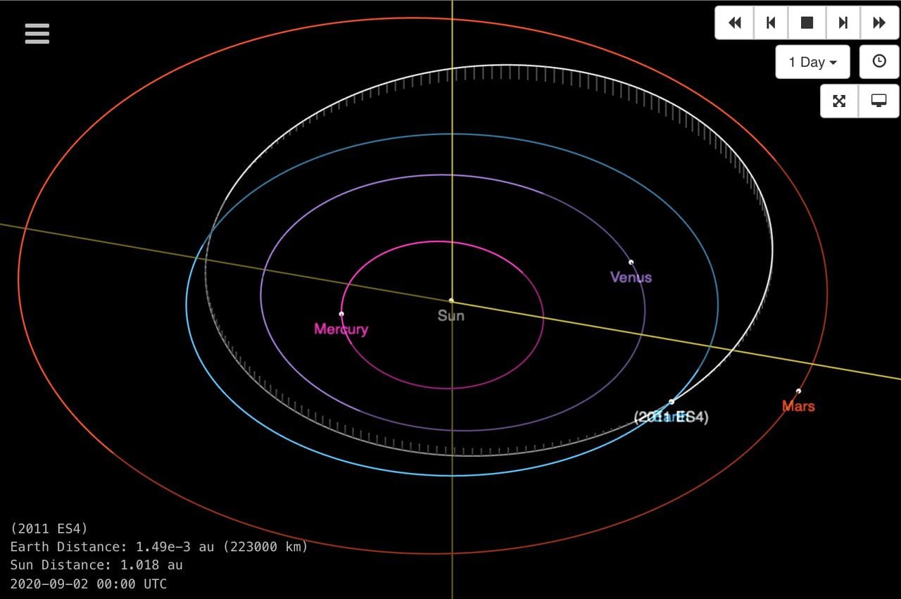 A screenshot from the JPL Small-Body Database Browser, showing Asteroid 2011 ES4 and Earth in close proximity on September 2, 2020 00:00 UTC