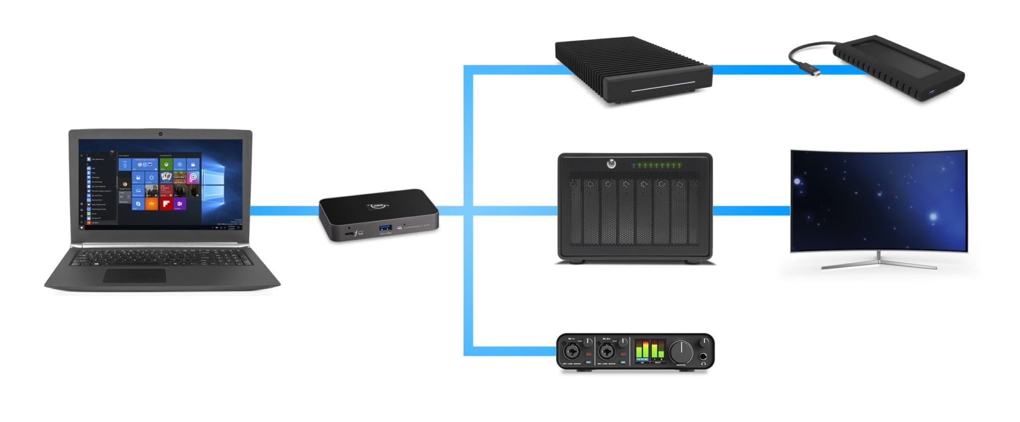 Thunderbolt 4 Docks & Hubs 3 Things You Need to Know
