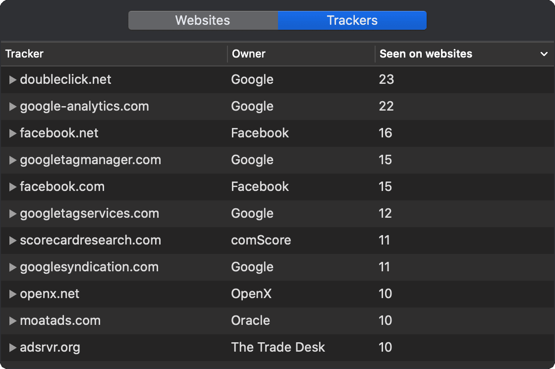 List of trackers reported on websites by safari