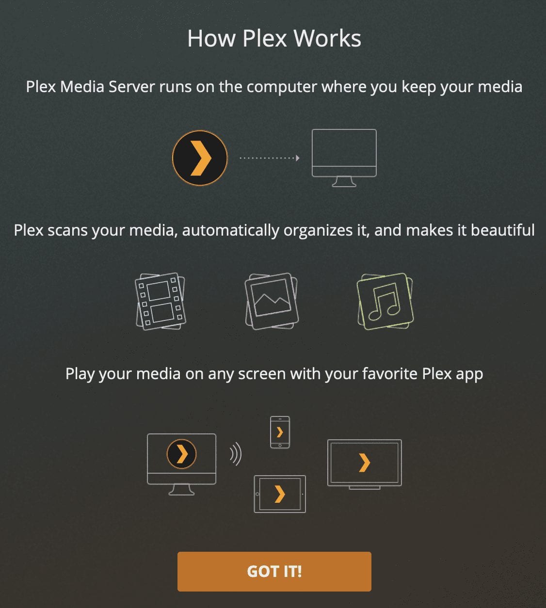 How Plex works