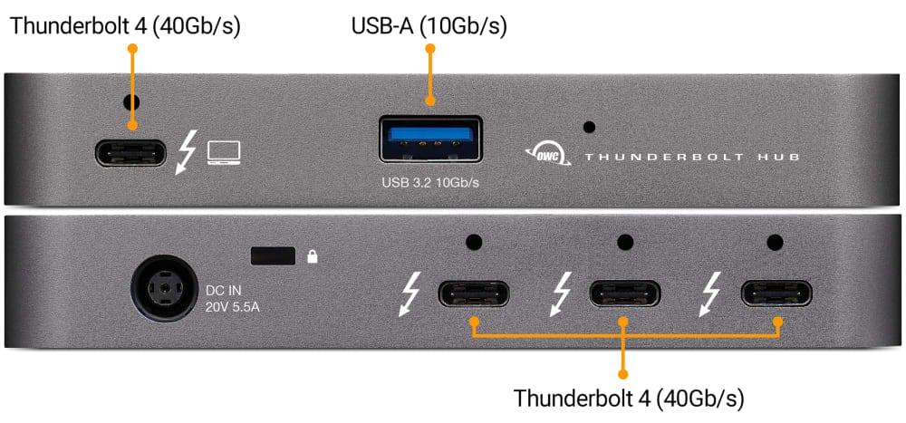 OWC Thunderbolt Hub interface diagram