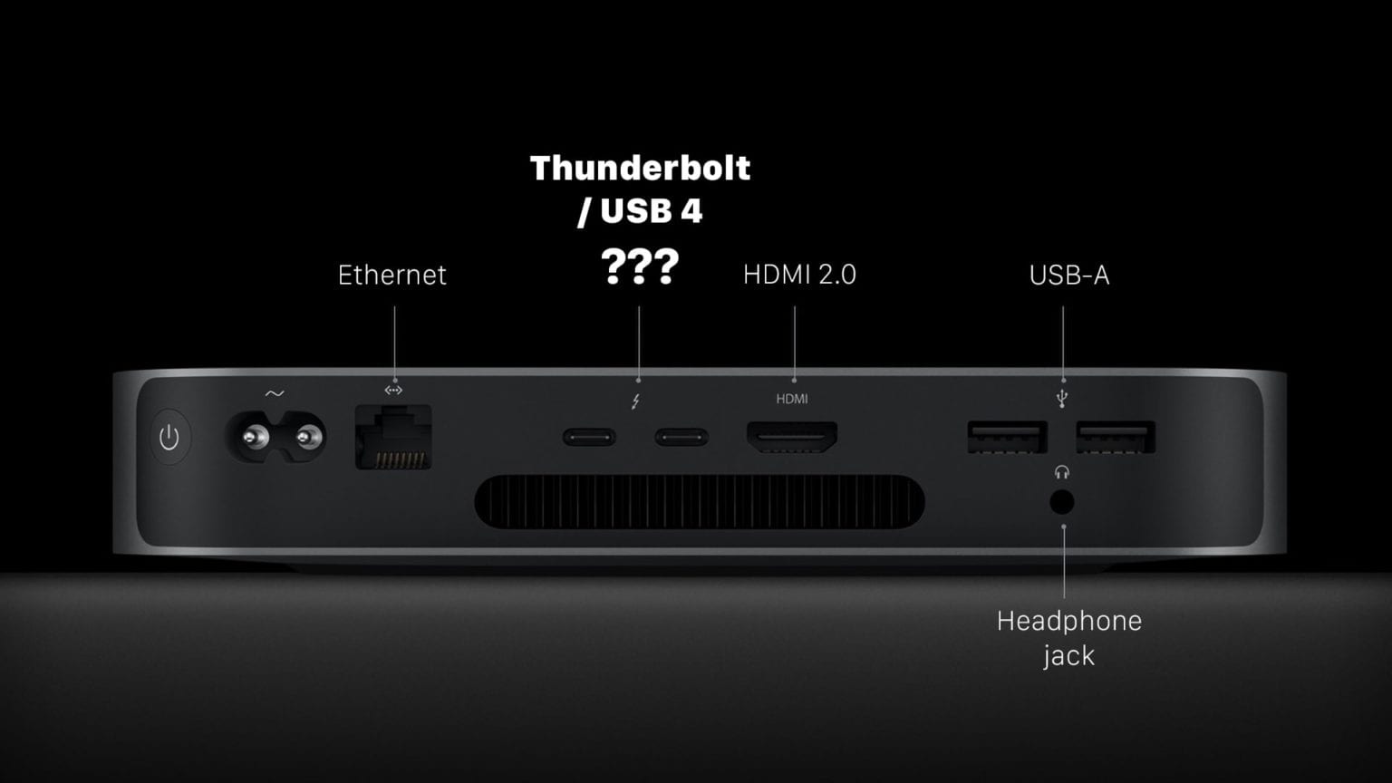 What's the Difference Between USB-C, Thunderbolt 3, Thunderbolt 4, and ...