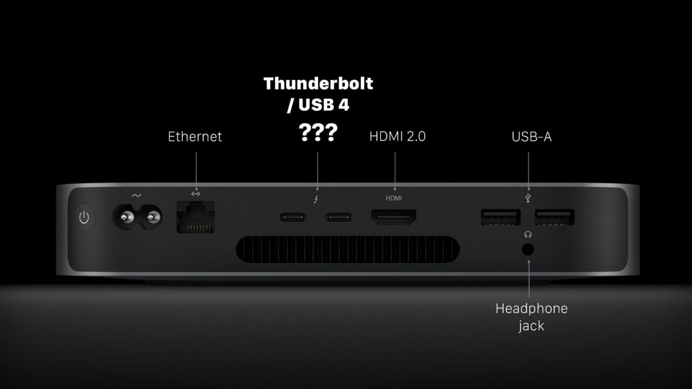 Back of Mac mini showing Thunderbolt /USB 4