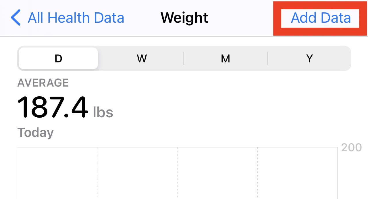 Add your most current weight to All Health Data if it is not accurate