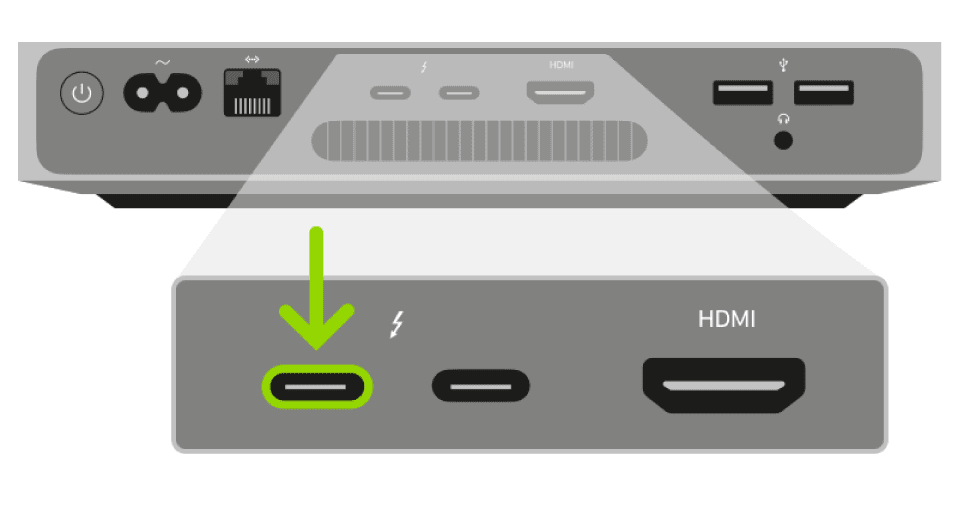 Diagram highlighting left connector next to the ethernet port