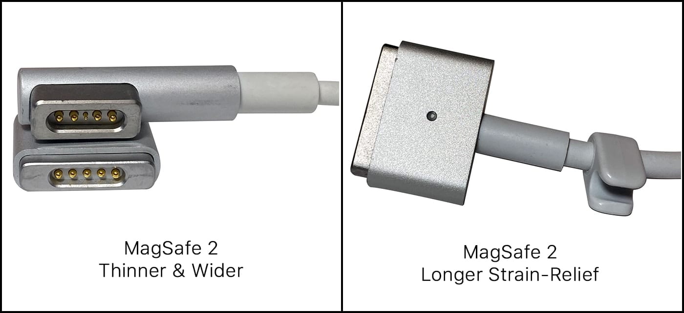 MagSafe 2 is thinner & wider than MagSafe 1