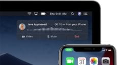 Make and Recieve phone calls from your Mac – macbookpro and iPhone 10