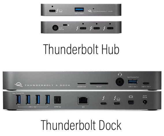 thunderbolt3 hub