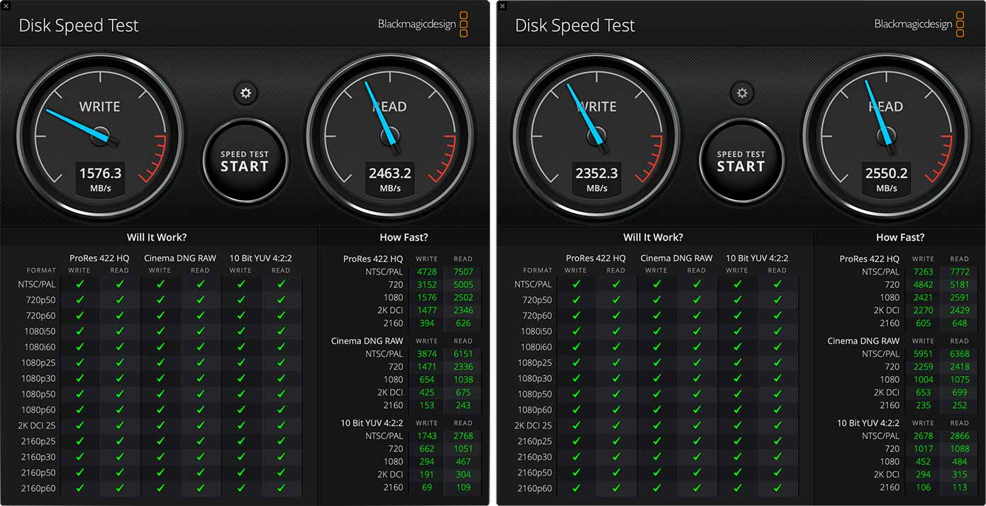 BlackMagic DST Speed Test - read and write speeds on an M1 Mac