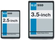 A 2.5 inch and 3.5 inch U.2 SSD