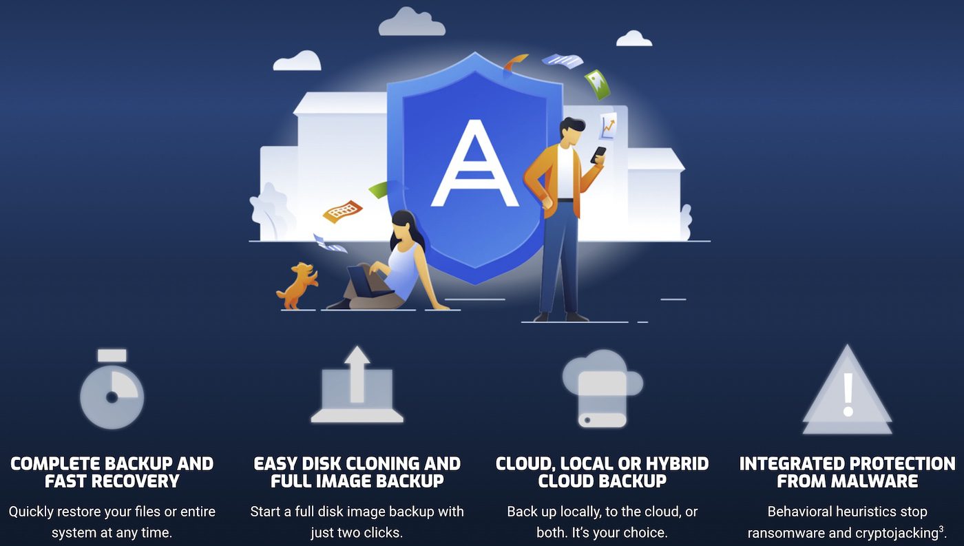 Acronis Cyber Protect Home Office