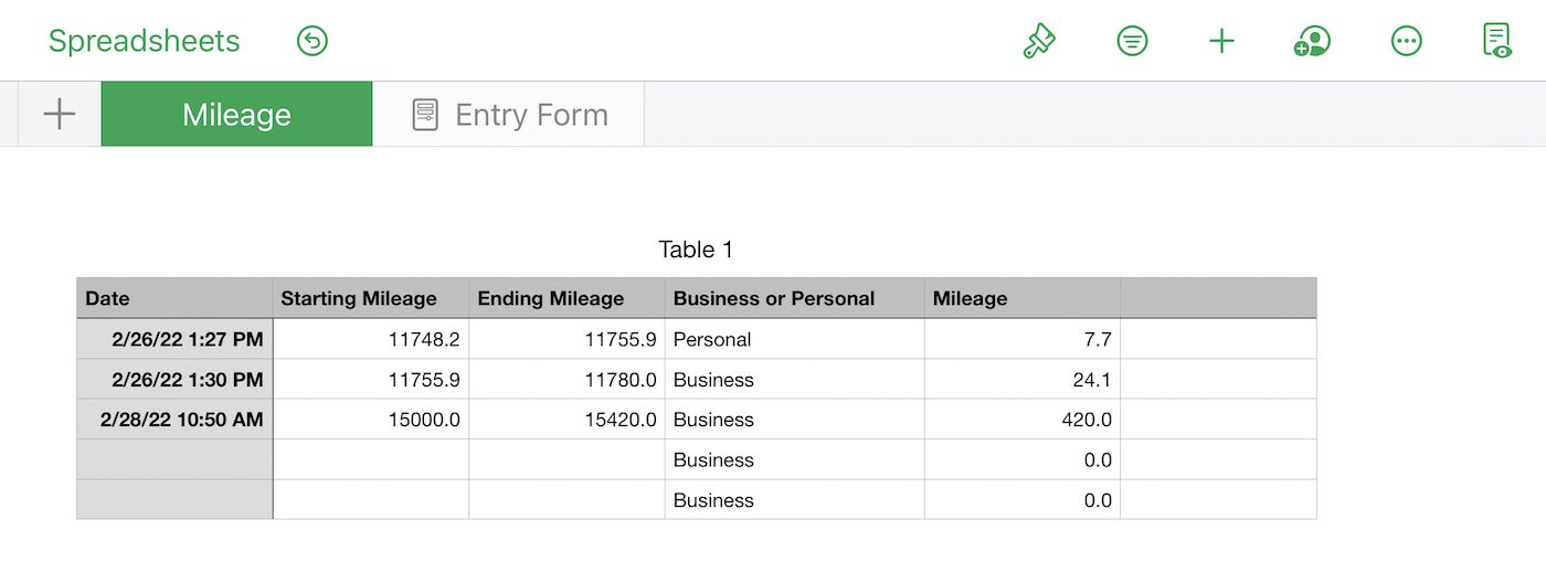 View data numbers in spreadsheet