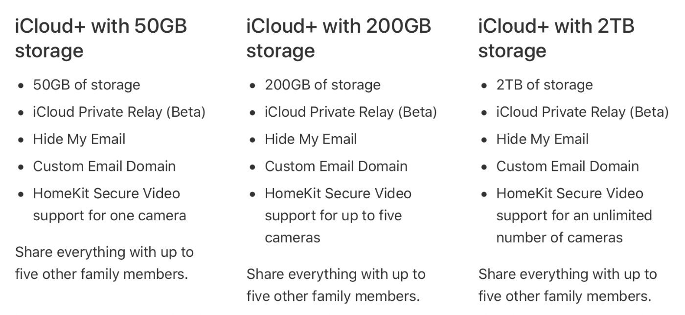 iCloud storage options