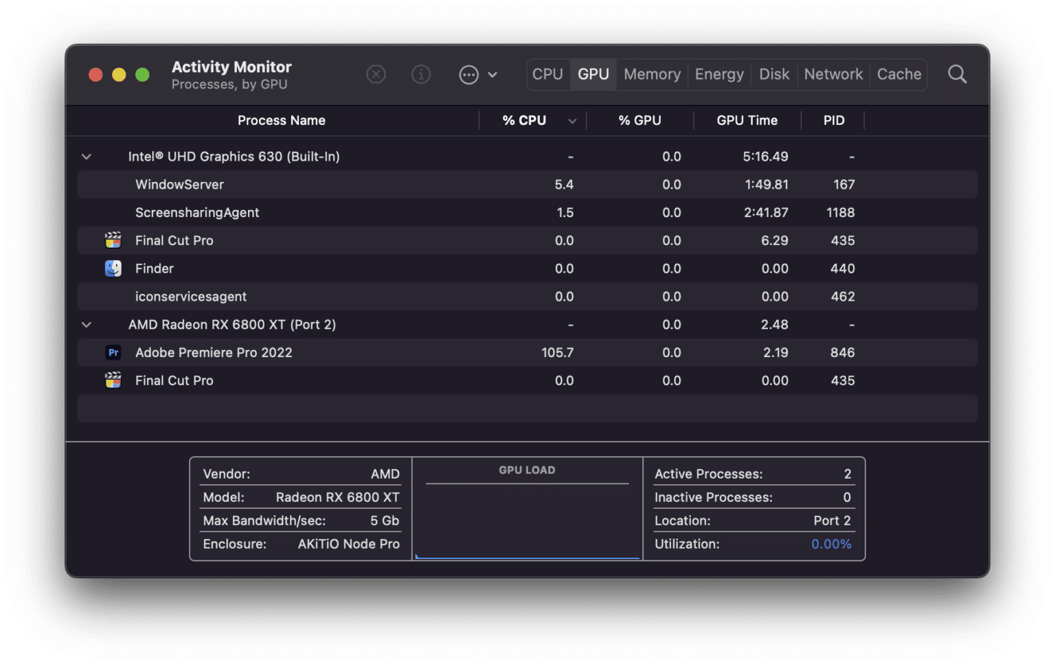 Is an eGPU Worth It for Mac Users? We Ran the Tests. Here's What You ...