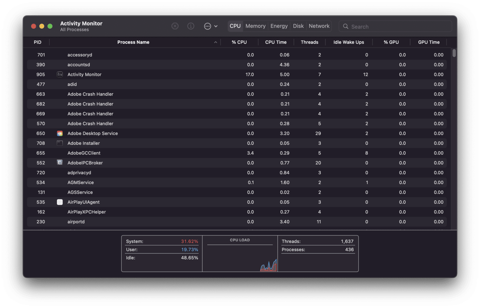 Is an eGPU Worth It for Mac Users? We Ran the Tests. Here's What You