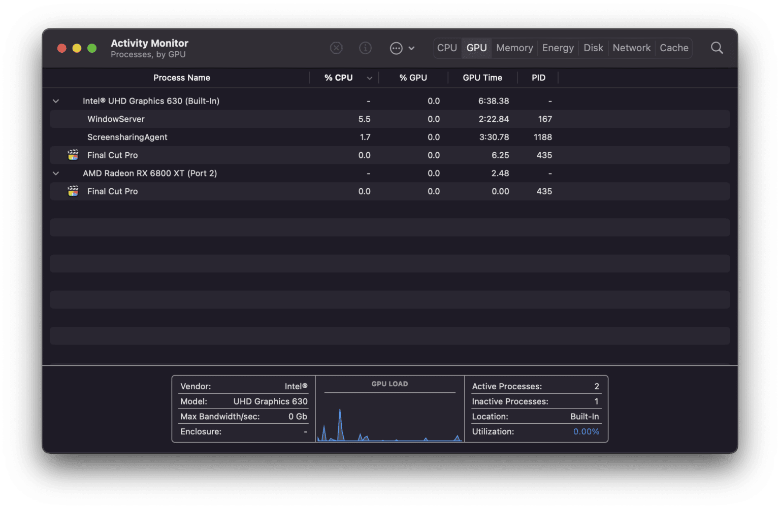 Is an eGPU Worth It for Mac Users? We Ran the Tests. Here's What You ...