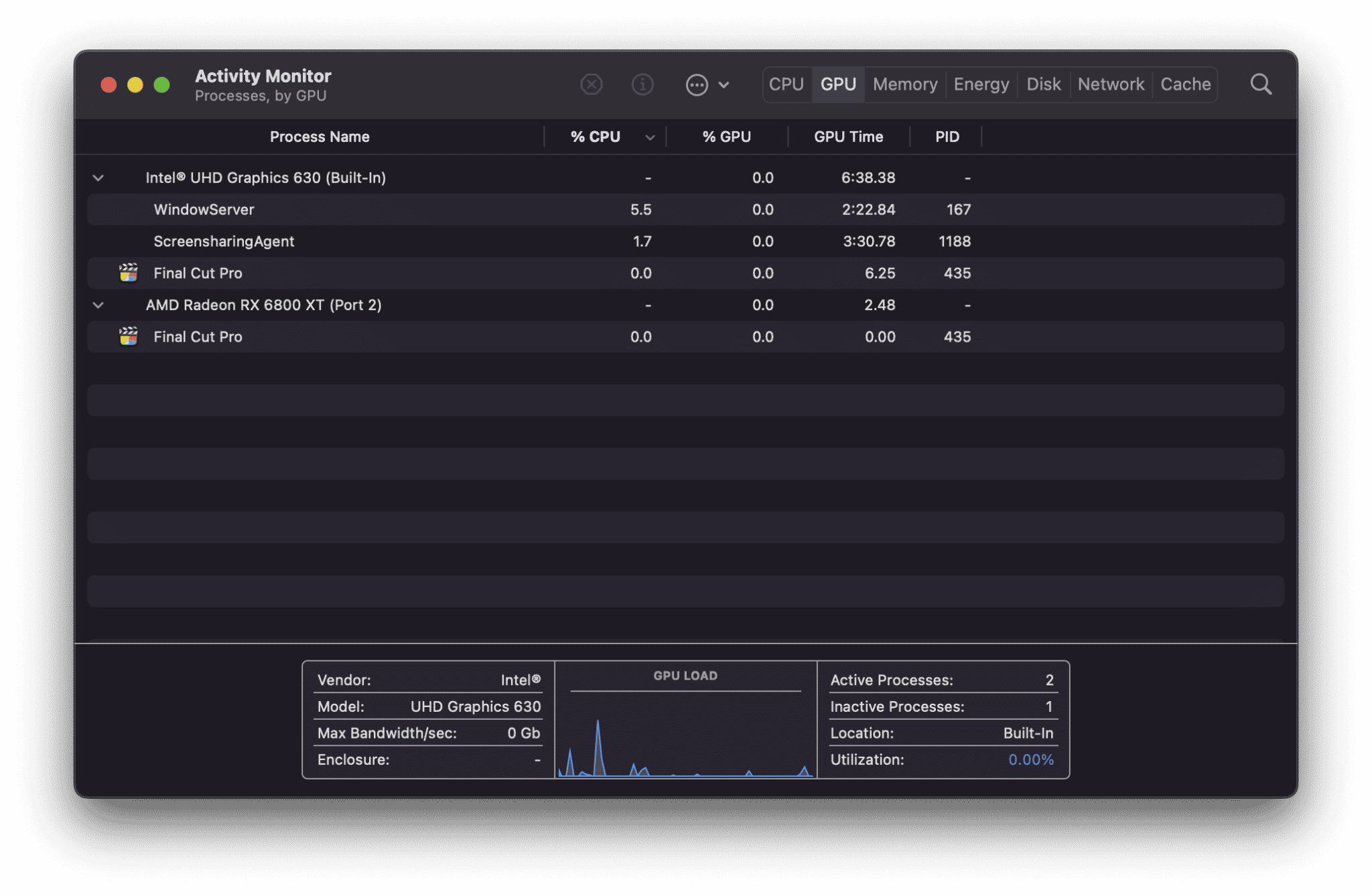 Is an eGPU Worth It for Mac Users? We Ran the Tests. Here's What You