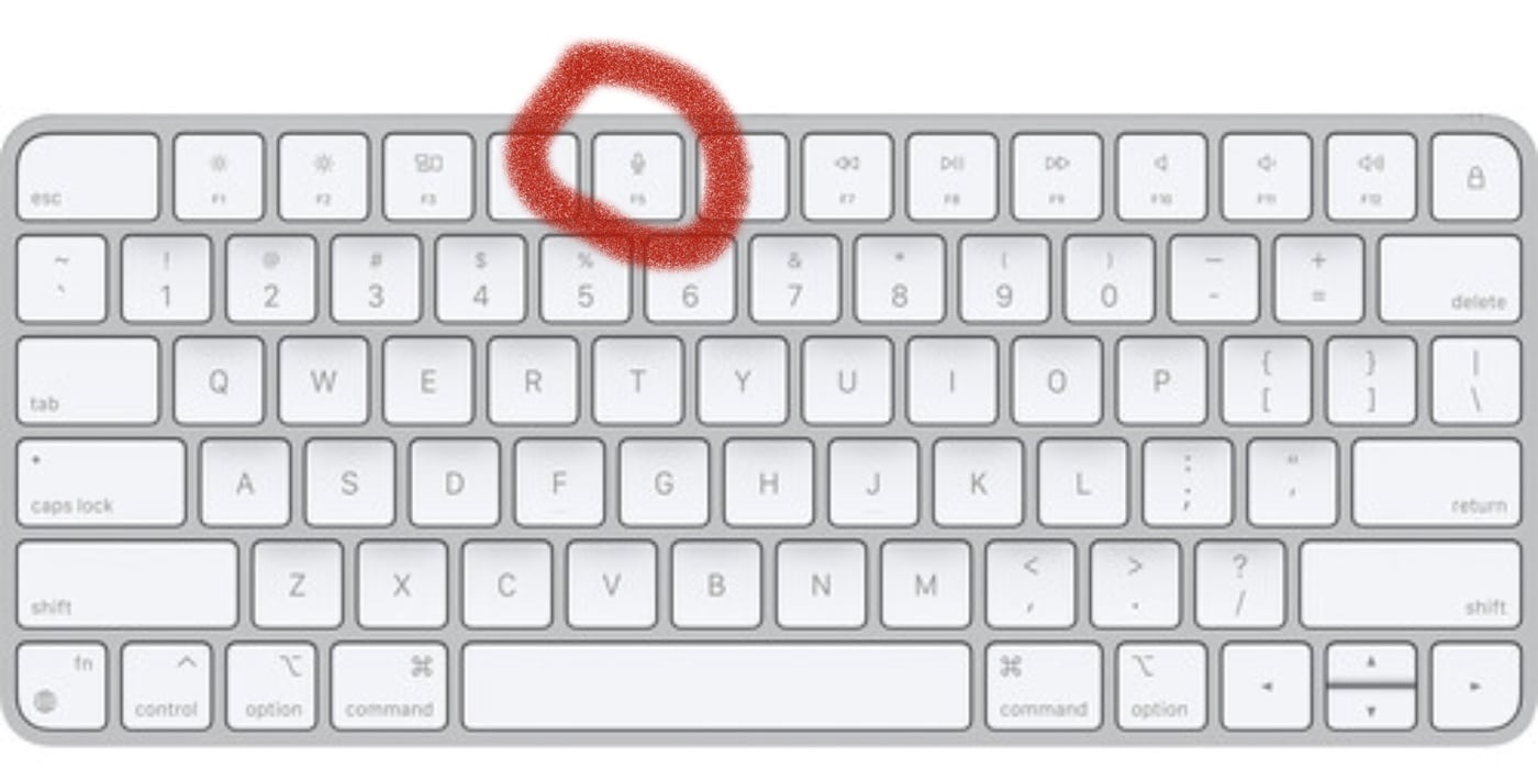 Keyboard Function Key