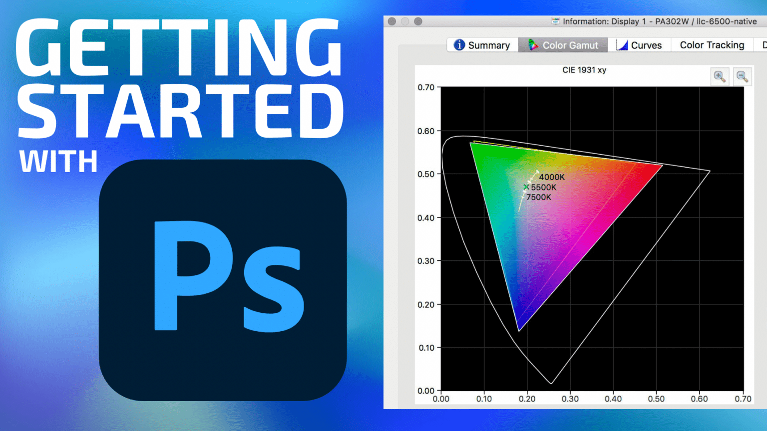 Proff Color Getting Started with Photoshop, Part 1: Color Space and Proof Setup