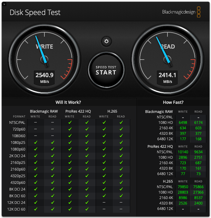 8.0TB OWC Express 1M2 80G USB4 (80Gb/s) Portable NVMe SSD