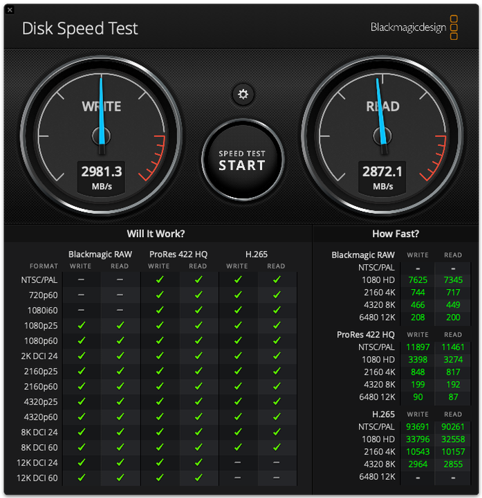 8.0TB OWC Express 1M2 80G USB4 (80Gb/s) Portable NVMe SSD