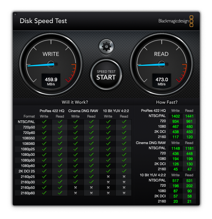 raid level how to setup raid ssd windows 10