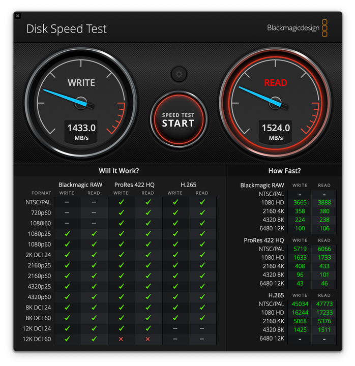 OWC 8.0TB Gemini Ultra X2 Two-Drive SSD RAID at MacSales.com