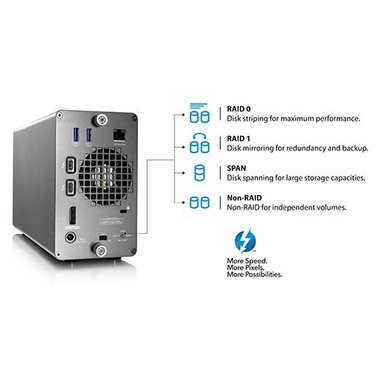 AkiTio Thunder3 RAID Station Thunderbolt 3 Docking Station