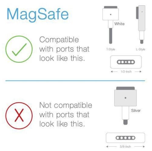 højen hund Magnetisk MagSafe Power Adapter (60W) for Apple MacBook Pro
