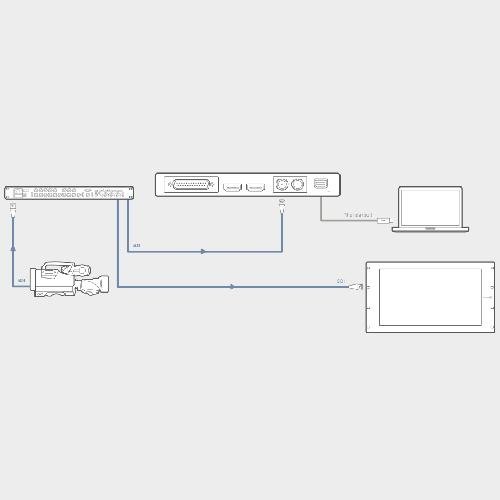 Blackmagic Design UltraStudio Express Thunderbolt Capture