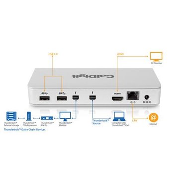 CalDigit TS-US-60 Thunderbolt Station at MacSales.com