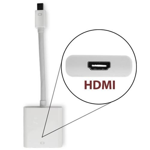 Danser At søge tilflugt hinanden NewerTech Mini DisplayPort to HDMI Adapter for Mac