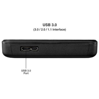 DIY Bundle - 500GB SSD and Express Enclosure for Mac mini