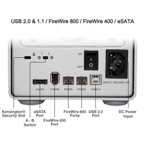 (*) 8.0TB OWC Mercury Elite Pro Qx2 4 Bay eSATA,FireWire 800+USB 2.0  Hardware Desktop RAID