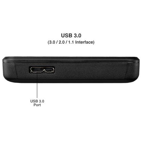 OWC Aura Pro X2 2TB SSD for MacBook Pro and MacBook Air