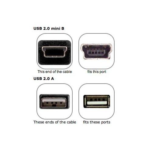 Anecdote origin Stare OWC 1.0 Meter (39") USB 2.0 A to USB 2.0 Mini B... at MacSales.com