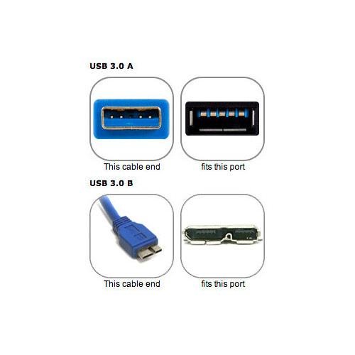 OWC Y-Cable USB 3.0 Micro-B to Dual Standard Male A