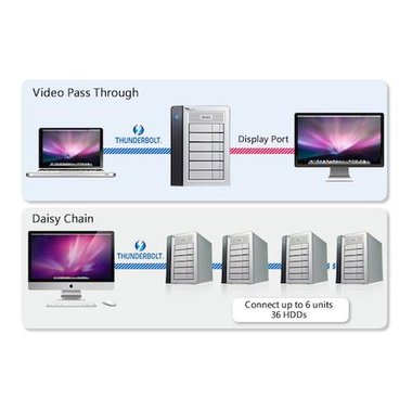 Promise Technology PR401US 4.0TB Pegasus R4 RAID... at MacSales.com